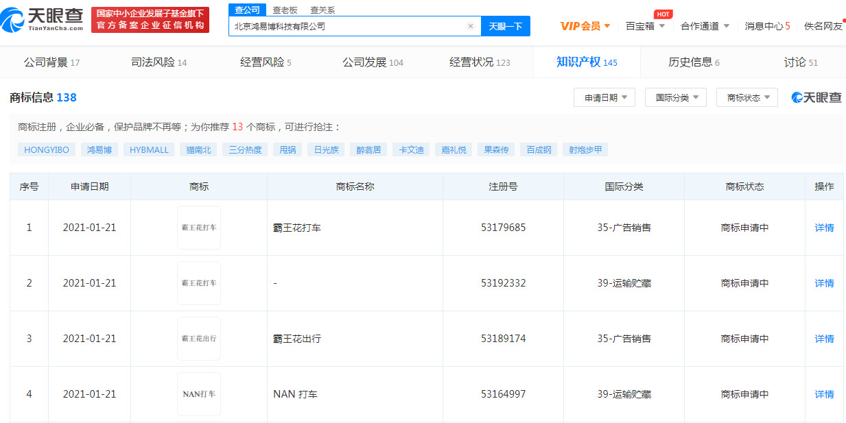 《助力出行品牌IP化，探析“霸王花”系列商标申请的战略意义》